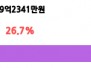 본문 사진