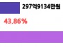 본문 사진