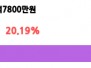본문 사진