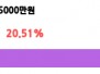 본문 사진