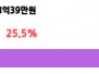 본문 사진