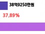 본문 사진