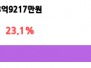 본문 사진