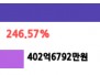본문 사진
