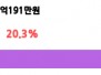본문 사진