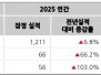 본문 사진