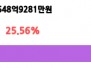 본문 사진