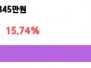 본문 사진