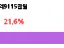 본문 사진