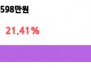 본문 사진