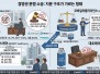 본문 사진