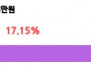 본문 사진