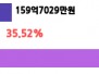 본문 사진