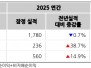 본문 사진