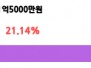 본문 사진