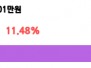 본문 사진