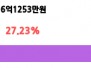 본문 사진
