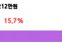 본문 사진