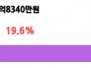 본문 사진