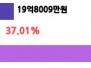 본문 사진