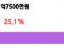 본문 사진