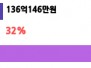 본문 사진