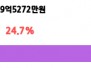 본문 사진