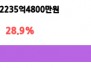 본문 사진