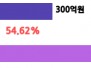 본문 사진