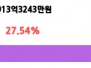 본문 사진