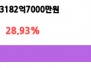 본문 사진