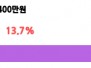 본문 사진