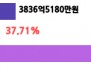 본문 사진