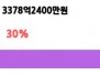 본문 사진