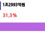 본문 사진