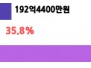 본문 사진