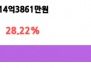 본문 사진