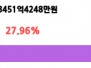 본문 사진