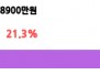 본문 사진