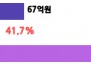 본문 사진