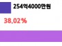 본문 사진