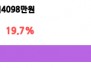 본문 사진