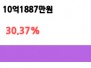 본문 사진
