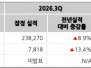 본문 사진