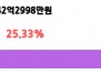본문 사진