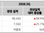 본문 사진