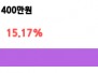 본문 사진