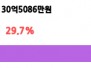 본문 사진