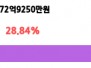 본문 사진
