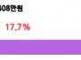 본문 사진